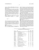 REAGENT SETS AND GENE SIGNATURES FOR NON-GENOTOXIC HEPATOCARCINOGENICITY diagram and image