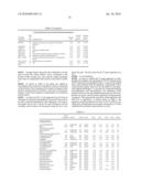 REAGENT SETS AND GENE SIGNATURES FOR NON-GENOTOXIC HEPATOCARCINOGENICITY diagram and image