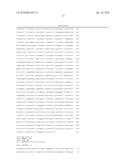 REAGENT SETS AND GENE SIGNATURES FOR NON-GENOTOXIC HEPATOCARCINOGENICITY diagram and image