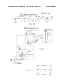 Screening for disease susceptibility by genotyping the CCR5 and CCR2 genes diagram and image