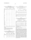 Screening for disease susceptibility by genotyping the CCR5 and CCR2 genes diagram and image