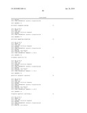 Screening for disease susceptibility by genotyping the CCR5 and CCR2 genes diagram and image