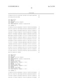 Screening for disease susceptibility by genotyping the CCR5 and CCR2 genes diagram and image