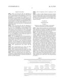 Modulators of SC4MOL for treating acne or hyperseborrhea diagram and image