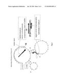 METHOD OF ASSAYING TARGET SUBSTANCE IN SAMPLE, APTAMER MOLECULE AND METHOD OF CONSTRUCTING THE SAME diagram and image