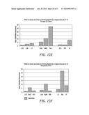 COMPOSITIONS AND METHODS OF SELECTIVE NUCLEIC ACID ISOLATION diagram and image