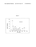 SALIVARY BIOMARKERS FOR SJOGREN S SYNDROME diagram and image