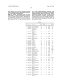 SALIVARY BIOMARKERS FOR SJOGREN S SYNDROME diagram and image