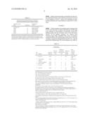 MUTATED ABL KINASE DOMAINS diagram and image