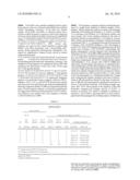 MUTATED ABL KINASE DOMAINS diagram and image