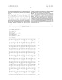 MUTATED ABL KINASE DOMAINS diagram and image