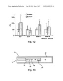 METHODS AND KITS FOR DIAGNOSING CANCER diagram and image