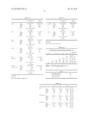 METHODS AND KITS FOR DIAGNOSING CANCER diagram and image