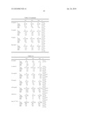 METHODS AND KITS FOR DIAGNOSING CANCER diagram and image