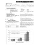 PROCESS FOR DETECTING ENZYME ACTIVITY IN AN IMMUNOASSAY diagram and image