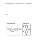 PROCESS FOR DETECTING ENZYME ACTIVITY IN AN IMMUNOASSAY diagram and image