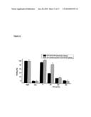 PROCESS FOR DETECTING ENZYME ACTIVITY IN AN IMMUNOASSAY diagram and image