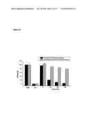 PROCESS FOR DETECTING ENZYME ACTIVITY IN AN IMMUNOASSAY diagram and image