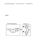 PROCESS FOR DETECTING ENZYME ACTIVITY IN AN IMMUNOASSAY diagram and image