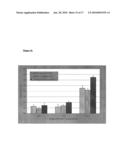 PROCESS FOR DETECTING ENZYME ACTIVITY IN AN IMMUNOASSAY diagram and image