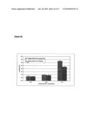 PROCESS FOR DETECTING ENZYME ACTIVITY IN AN IMMUNOASSAY diagram and image