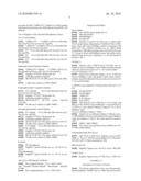 PROCESS FOR DETECTING ENZYME ACTIVITY IN AN IMMUNOASSAY diagram and image