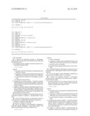 PROCESS FOR DETECTING ENZYME ACTIVITY IN AN IMMUNOASSAY diagram and image