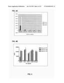 METHODS OF IDENTIFYING MODULATORS OF UBIQUITIN LIGASES diagram and image