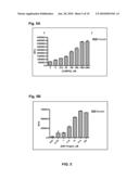 METHODS OF IDENTIFYING MODULATORS OF UBIQUITIN LIGASES diagram and image