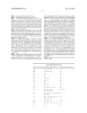 METHODS OF IDENTIFYING MODULATORS OF UBIQUITIN LIGASES diagram and image