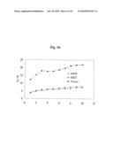 Methods for differentially detecting a multimeric form from a monomeric form of a multimer-forming polypeptide through three-dimensional interactions diagram and image