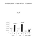 Methods for differentially detecting a multimeric form from a monomeric form of a multimer-forming polypeptide through three-dimensional interactions diagram and image