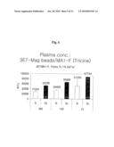 Methods for differentially detecting a multimeric form from a monomeric form of a multimer-forming polypeptide through three-dimensional interactions diagram and image