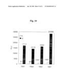 Methods for differentially detecting a multimeric form from a monomeric form of a multimer-forming polypeptide through three-dimensional interactions diagram and image