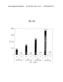 Methods for differentially detecting a multimeric form from a monomeric form of a multimer-forming polypeptide through three-dimensional interactions diagram and image