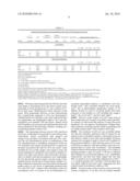 Fatty Acid Pattern Analysis for Predicting Acute Coronary Syndrome diagram and image