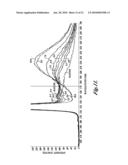 FLUORESCENT pH DETECTOR SYSTEM AND RELATED METHODS diagram and image