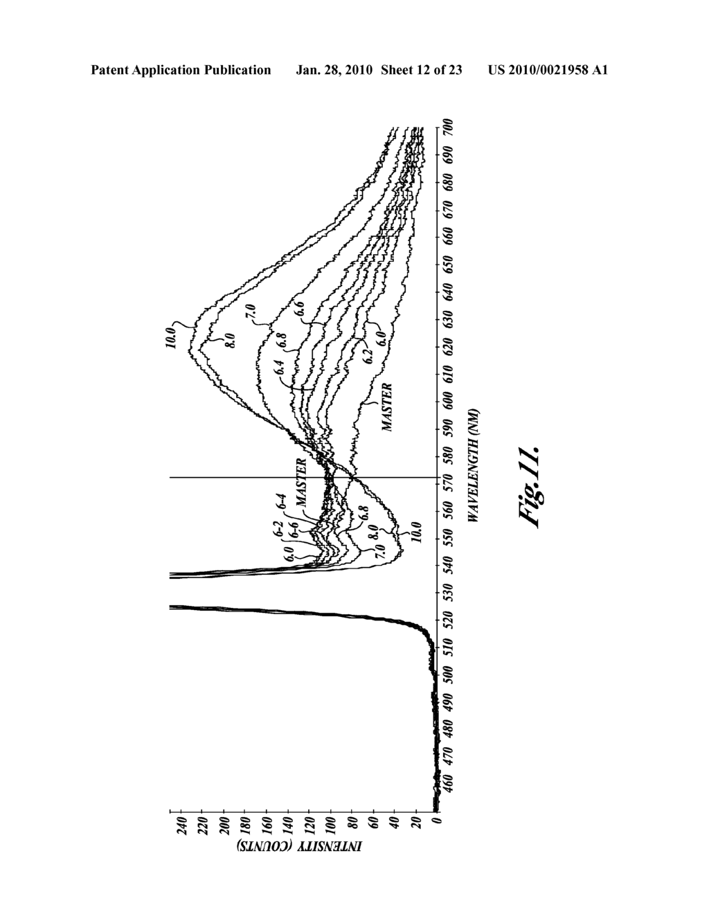 FLUORESCENT pH DETECTOR SYSTEM AND RELATED METHODS - diagram, schematic, and image 13