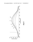 FLUORESCENT pH DETECTOR SYSTEM AND RELATED METHODS diagram and image