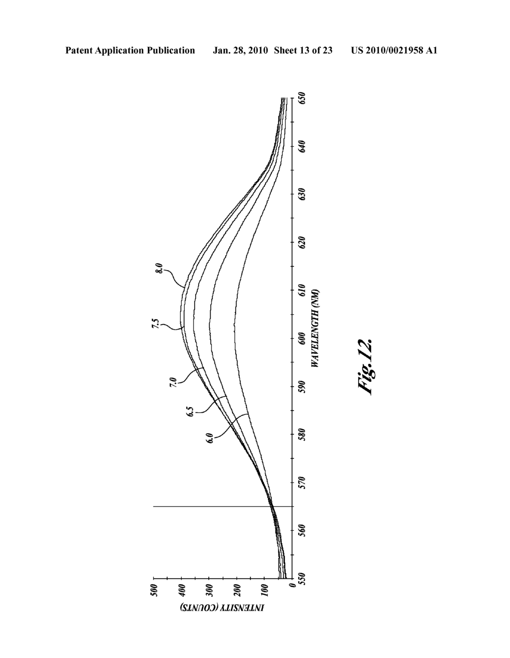 FLUORESCENT pH DETECTOR SYSTEM AND RELATED METHODS - diagram, schematic, and image 14