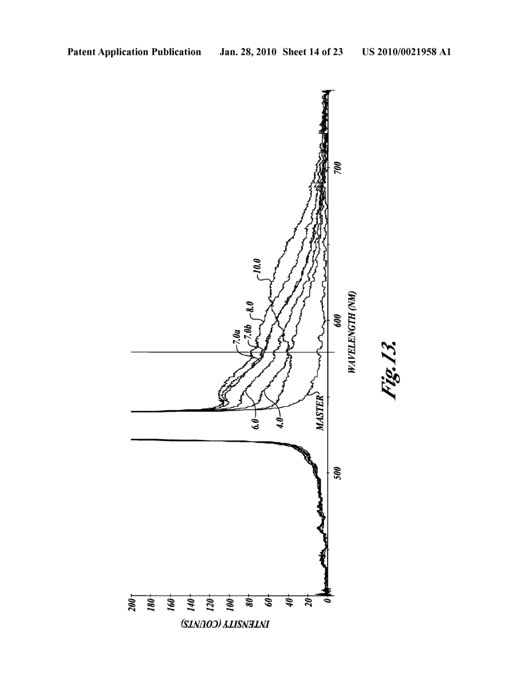 FLUORESCENT pH DETECTOR SYSTEM AND RELATED METHODS - diagram, schematic, and image 15