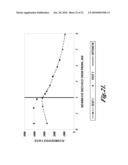 FLUORESCENT pH DETECTOR SYSTEM AND RELATED METHODS diagram and image