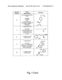 Genetic incorporation of unnatural amino acids into proteins in mammalian cells diagram and image