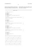 Genetic incorporation of unnatural amino acids into proteins in mammalian cells diagram and image