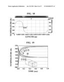 METHOD AND APPARATUS FOR AMPLIFYING NUCLEIC ACIDS diagram and image