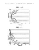 METHOD AND APPARATUS FOR AMPLIFYING NUCLEIC ACIDS diagram and image