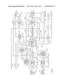 Apparatus and Process for Production of Biogas diagram and image