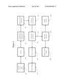 HYBRID PROCESS FOR THE PRODUCTION OF BIOFUEL diagram and image