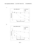 COMPOSITIONS AND METHODS OF CONTROLLING AND ADMINISTERING REDOX SPECIFIC FORMS OF DRUGS, FOODS AND DIETARY SUPPLEMENTS diagram and image