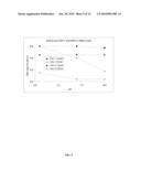 COMPOSITIONS AND METHODS OF CONTROLLING AND ADMINISTERING REDOX SPECIFIC FORMS OF DRUGS, FOODS AND DIETARY SUPPLEMENTS diagram and image